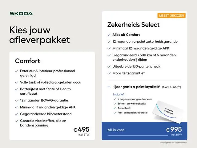 Skoda Kodiaq 1.5 TSI Ambition 7persoons 150pk | Trekhaak | Cruise control Electronic climate control...