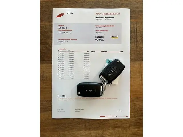 Kia Picanto