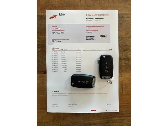 Kia Picanto