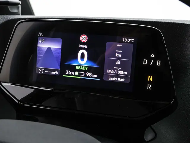 Volkswagen ID. Buzz Cargo