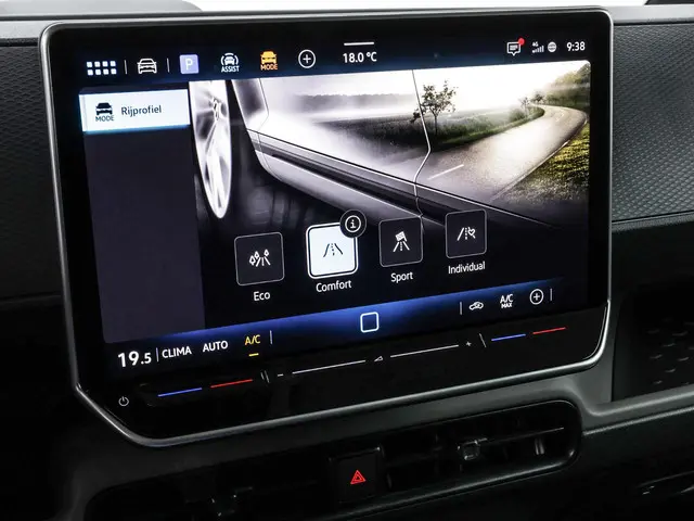 Volkswagen ID. Buzz Cargo