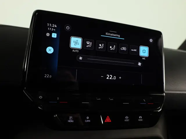 Volkswagen ID. Buzz Cargo