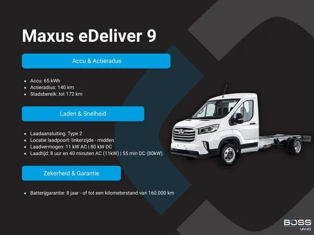 Maxus eDeliver 9 65kWh Elektrisch! L4 172km WLTP 204PK 80kw Snelladen Carplay Adaptieve Cruise Contr...