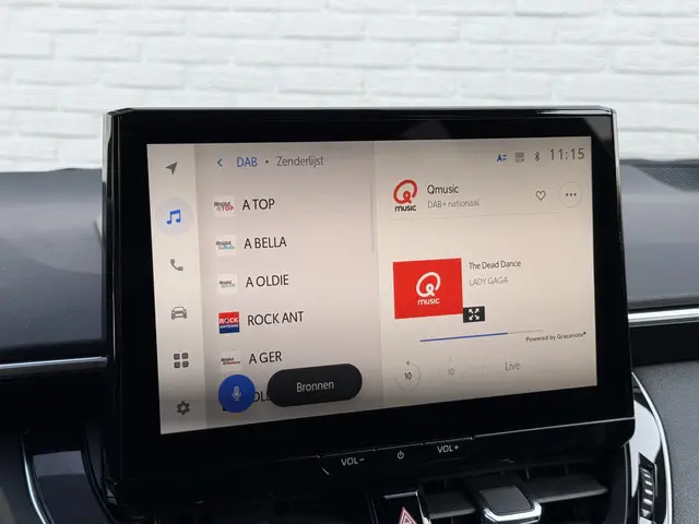 Toyota Corolla Touring Sports