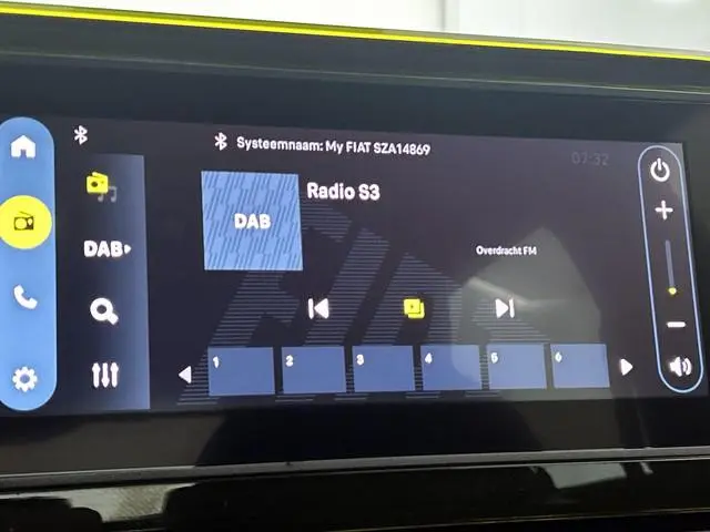 Fiat Grande Panda