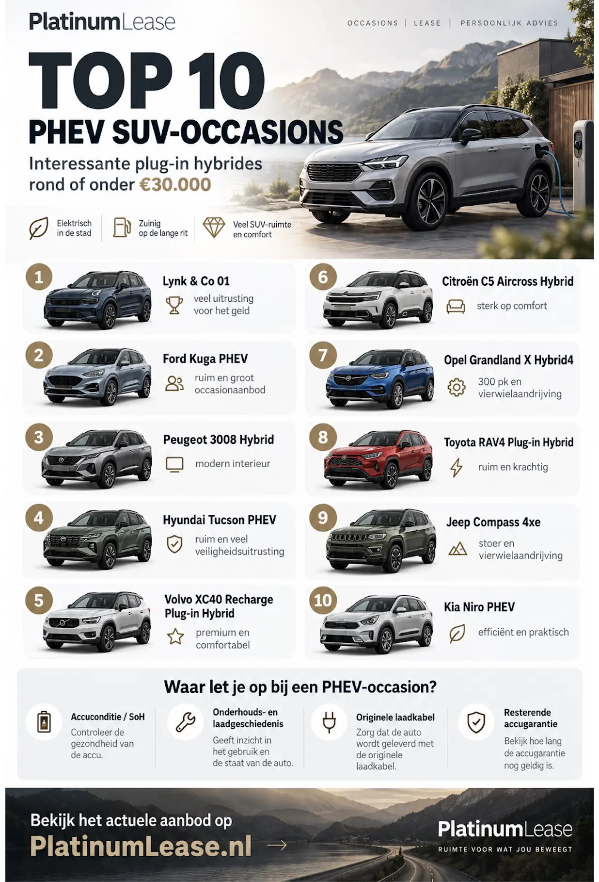 infographic-top-10-phev-occasions1220